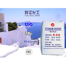 Usine de peinture Usage Rutile Titanium Dioxide / TiO2 Factory Price